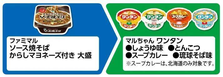 【ファミマ】4月21日開始の「45周年大感謝祭」無料券が大量すぎる。500mlの「アクエリアス」買うと950ml無料券もらえる！