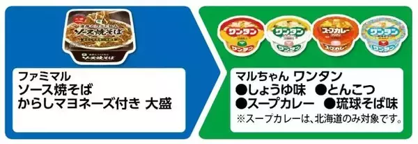 「【ファミマ】4月21日開始の「45周年大感謝祭」無料券が大量すぎる。500mlの「アクエリアス」買うと950ml無料券もらえる！」の画像