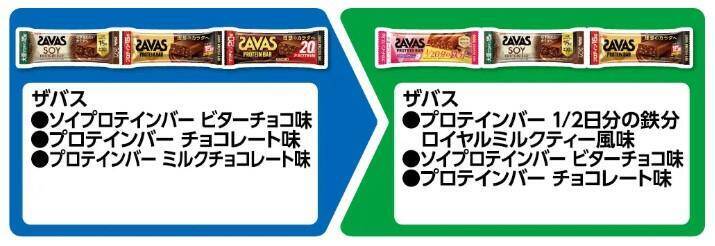 【ファミマ】4月21日開始の「45周年大感謝祭」無料券が大量すぎる。500mlの「アクエリアス」買うと950ml無料券もらえる！