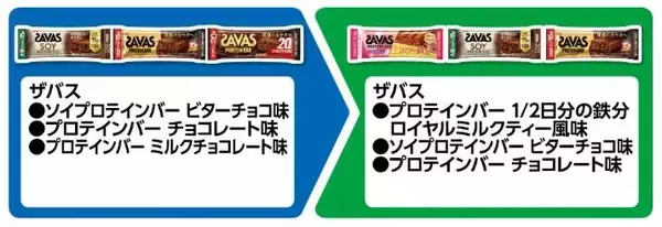 「【ファミマ】4月21日開始の「45周年大感謝祭」無料券が大量すぎる。500mlの「アクエリアス」買うと950ml無料券もらえる！」の画像