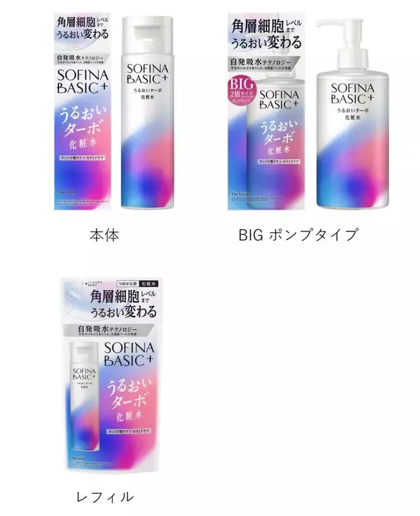 「【1000円台コスメ】花王の新ブランド「ソフィーナ ベーシック」からうるおいに着目した化粧水＆乳液が登場」の画像