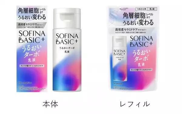 「【1000円台コスメ】花王の新ブランド「ソフィーナ ベーシック」からうるおいに着目した化粧水＆乳液が登場」の画像