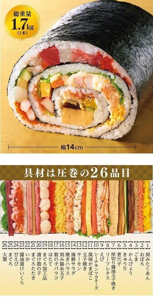 超豪華ズワイガニから重さ1.7kgの特大まで...コスパ最強「イオンの恵方巻き」が今年もスゴイ《予約は1月25日まで》