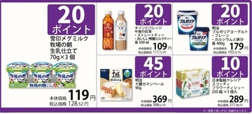 まいばすユーザー必見。対象商品を特定のカード購入で最大45ポイントもらえる！
