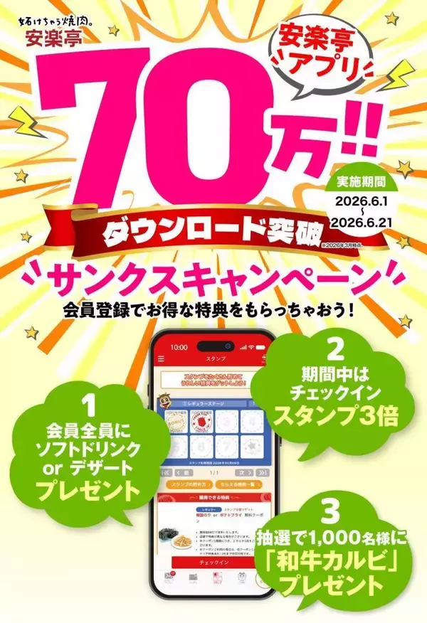 「【安楽亭】アプリ会員はソフトドリンクorデザートが無料！6月21日まで「サンクスキャンペーン」開催中。」の画像