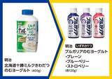 「ミニストップで7月6日まで「ブルガリアのむヨーグルト」や「ポテトチップス」無料券もらえる！ソフトクリームのクーポンゲットのチャンスも。」の画像2
