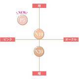 「【セザンヌ】人気No.1チーク＆薄膜カバーファンデから新色登場♡6月上旬から先行販売スタート。」の画像12