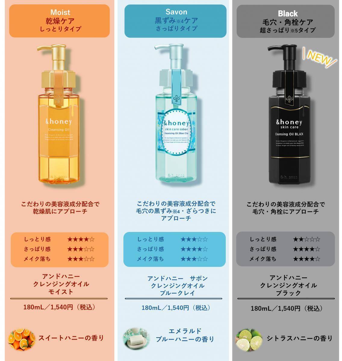 【＆honey】ディズニープリンセスのクレンジングオイルが数量限定で登場。今回はベル・アリエル・白雪姫の3種類♡