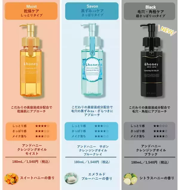 「【＆honey】ディズニープリンセスのクレンジングオイルが数量限定で登場。今回はベル・アリエル・白雪姫の3種類♡」の画像