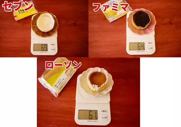 「コンビニ「チーズケーキ」食べ比べ！セブン・ローソン・ファミマで味わいの方向性に違いを発見《実食レポ》」の画像