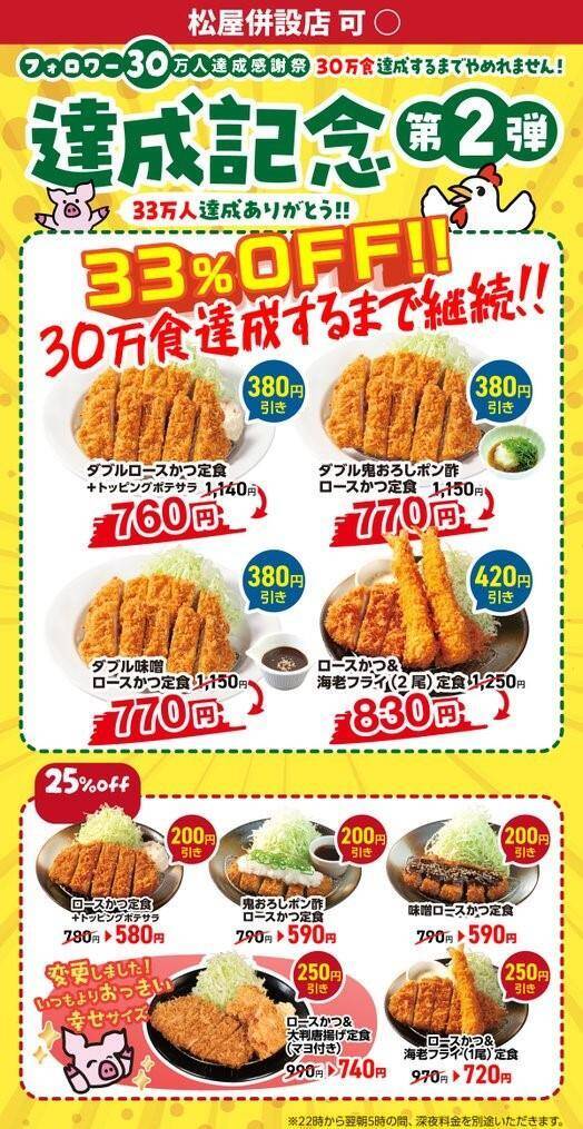 「松のや」最大33％オフクーポンの一部メニューが変更！クーポン終了まで残り約5万食に。