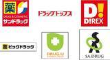 「【サンドラッグ】au PAY払いすると"最大40％オフ"！3連休のお買いものがお得に《3月20日～22日》」の画像2