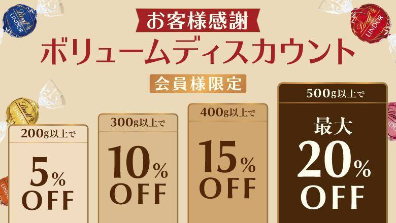 【リンツ】ドバイチョコや量り売りが大幅値下げ。直営店のお得キャンペーンまとめ