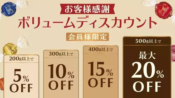 「【リンツ】ドバイチョコや量り売りが大幅値下げ。直営店のお得キャンペーンまとめ」の画像