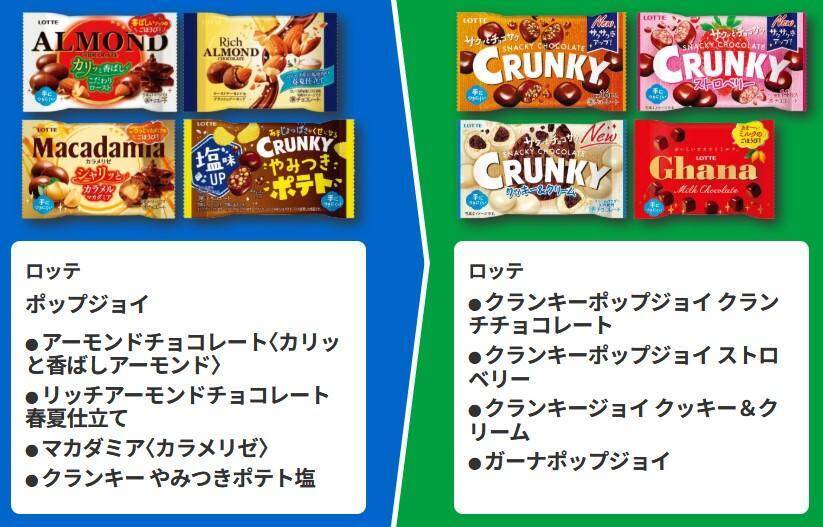 500mlの「アクエリアス」買うと950ml無料券がもらえる！ファミマでお得すぎる「1個買うと1個もらえる」キャンペーン第3弾、7月7日スタート。