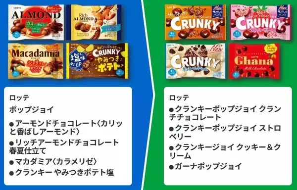 「500mlの「アクエリアス」買うと950ml無料券がもらえる！ファミマでお得すぎる「1個買うと1個もらえる」キャンペーン第3弾、7月7日スタート。」の画像