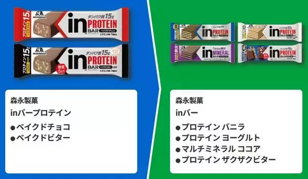 「500mlの「アクエリアス」買うと950ml無料券がもらえる！ファミマでお得すぎる「1個買うと1個もらえる」キャンペーン第3弾、7月7日スタート。」の画像
