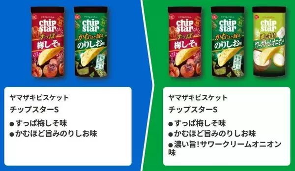「500mlの「アクエリアス」買うと950ml無料券がもらえる！ファミマでお得すぎる「1個買うと1個もらえる」キャンペーン第3弾、7月7日スタート。」の画像