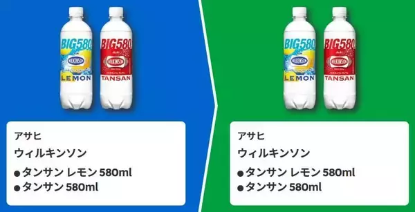 「500mlの「アクエリアス」買うと950ml無料券がもらえる！ファミマでお得すぎる「1個買うと1個もらえる」キャンペーン第3弾、7月7日スタート。」の画像
