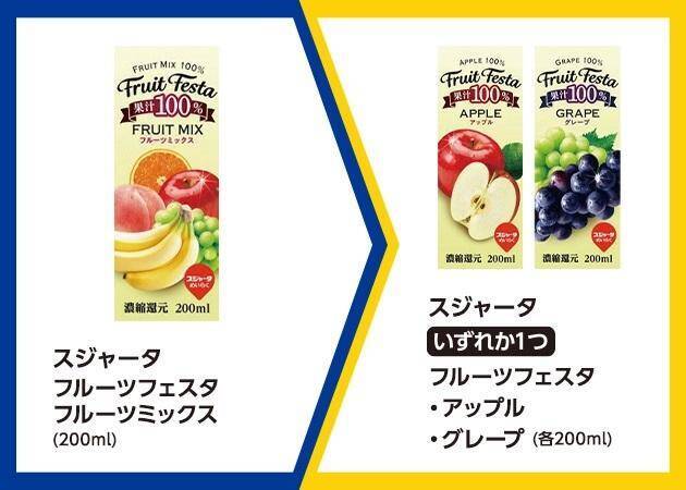 【ミニストップ】7月27日まで「カルピスソーダ」「十六茶」などの無料券ゲットのチャンス。今だけセット買いすると飲料無料券がもらえる企画も。