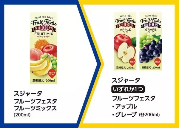 「【ミニストップ】7月27日まで「カルピスソーダ」「十六茶」などの無料券ゲットのチャンス。今だけセット買いすると飲料無料券がもらえる企画も。」の画像