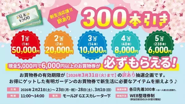 参加費5000円で6000円以上の買物券が必ずもらえる！有明ガーデンで福引きキャンペーン開催《2月21日から》