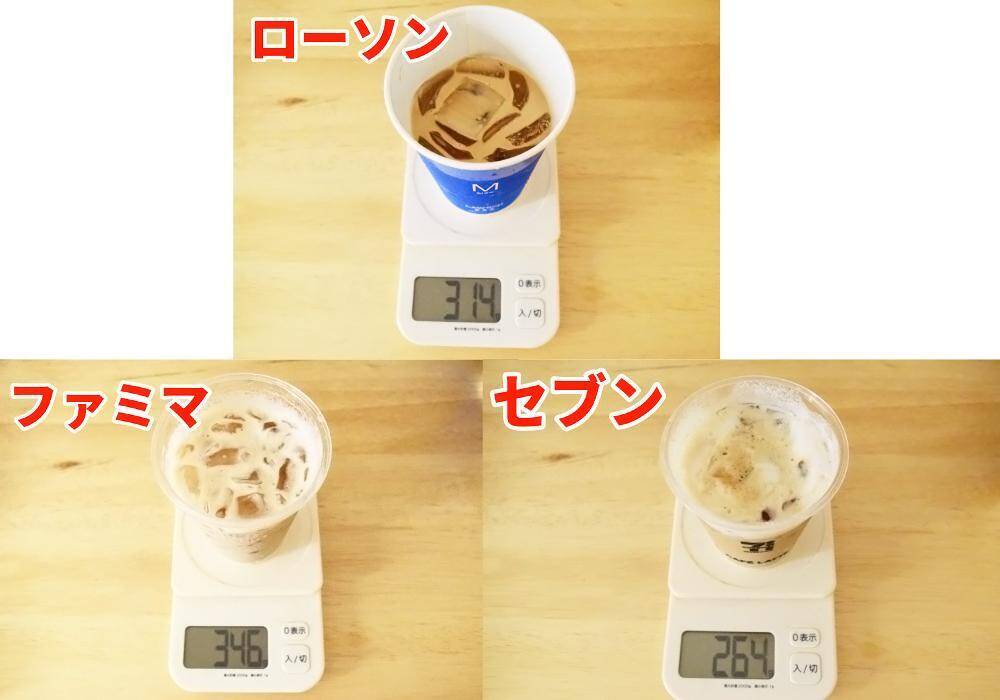 コンビニ「アイスカフェラテ」飲み比べ！ファミマ・ローソン・セブンで味わいの違いを調査。味のバランスが良いのは...。