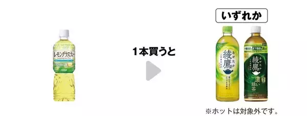「6月10日はセブンのスムージー半額！お菓子無料券の配布など今週もお得企画がいっぱい。」の画像