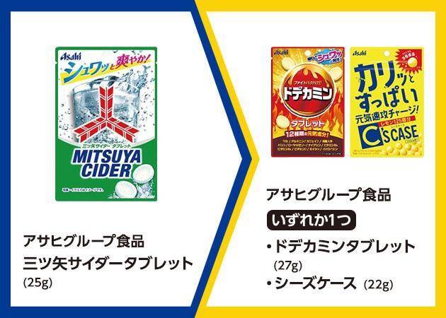 【ミニストップ】7月13日までお菓子・のむヨーグルトなどの無料券ゲットのチャンス。お得なPayPayクーポン登場中。
