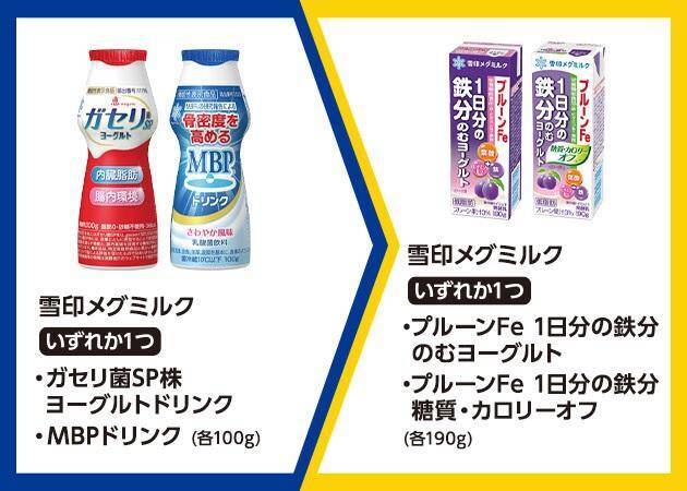 【ミニストップ】7月13日までお菓子・のむヨーグルトなどの無料券ゲットのチャンス。お得なPayPayクーポン登場中。
