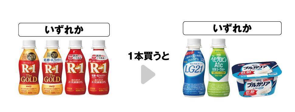 【セブン】7月9日からアイス「クーリッシュ」無料券ゲットのチャンス！週末限定でお菓子がもらえる無料クーポンも。