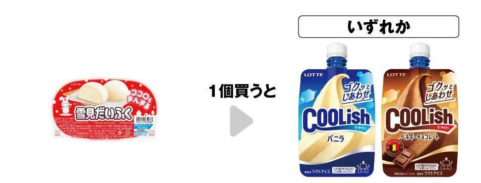 【セブン】7月9日からアイス「クーリッシュ」無料券ゲットのチャンス！週末限定でお菓子がもらえる無料クーポンも。