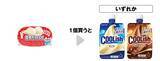 「【セブン】7月9日からアイス「クーリッシュ」無料券ゲットのチャンス！週末限定でお菓子がもらえる無料クーポンも。」の画像3
