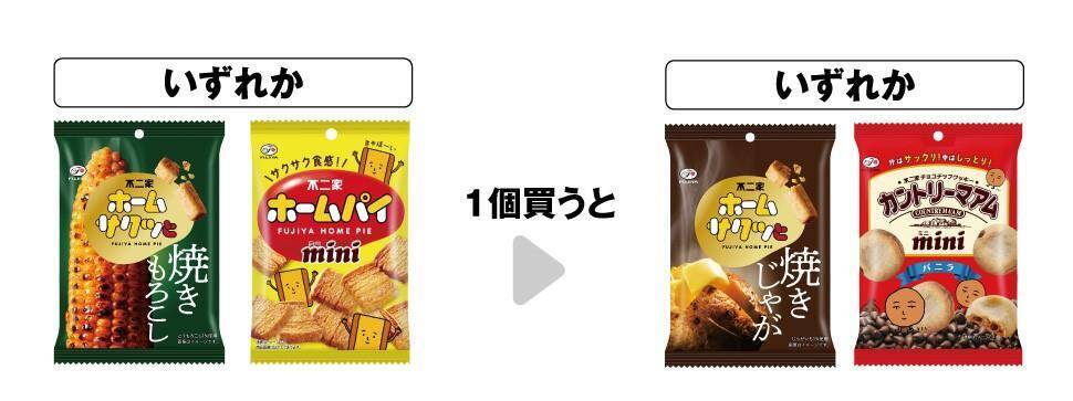 【セブン】7月9日からアイス「クーリッシュ」無料券ゲットのチャンス！週末限定でお菓子がもらえる無料クーポンも。