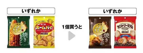 「【セブン】7月9日からアイス「クーリッシュ」無料券ゲットのチャンス！週末限定でお菓子がもらえる無料クーポンも。」の画像