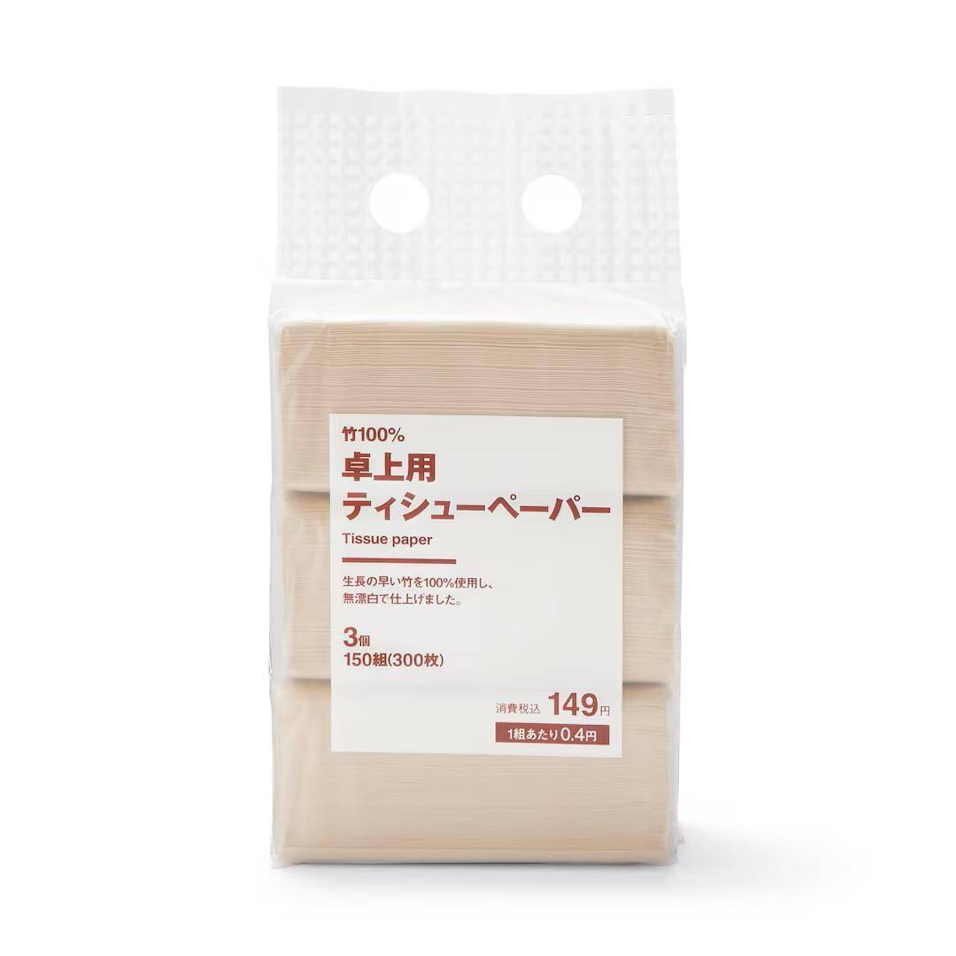 「無印良品週間」のムダ買い防止。星4.0以上＆200円以下の「人気の日用品」トップ5とは。