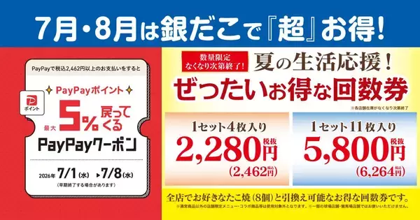 【築地銀だこ】大人気「夏の回数券」販売中。8の付く日、「PayPayクーポン」でさらにお得に。
