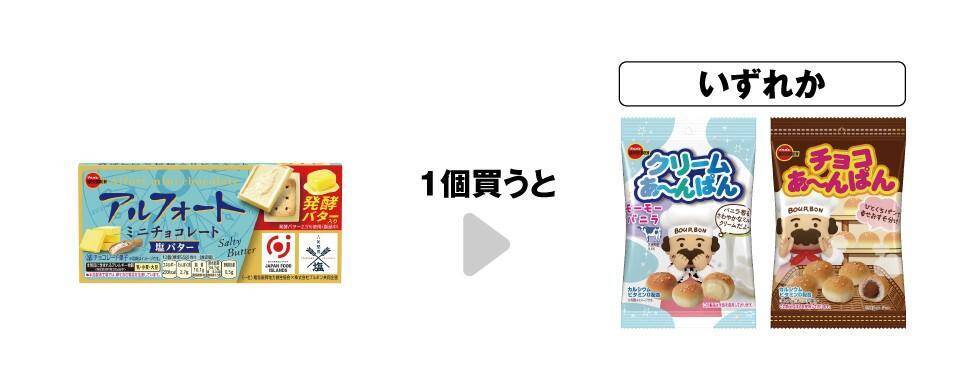 【セブン】7月1日まで「スイカバー」「爽」無料券ゲットのチャンス！アプリ会員限定でもらえるお菓子クーポンは最終週。