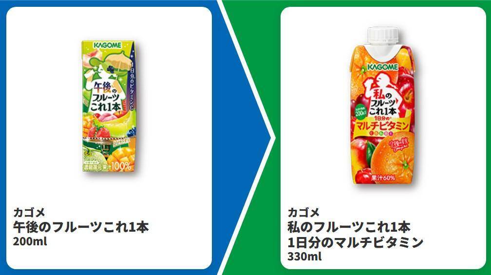 【ファミマ】5月25日まで「スーパーカップ」アイスの無料券をゲットするチャンス！パンとコーヒーまとめ買いで値引きキャンペーンも。