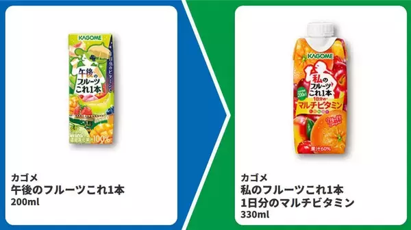 「【ファミマ】5月25日まで「スーパーカップ」アイスの無料券をゲットするチャンス！パンとコーヒーまとめ買いで値引きキャンペーンも。」の画像