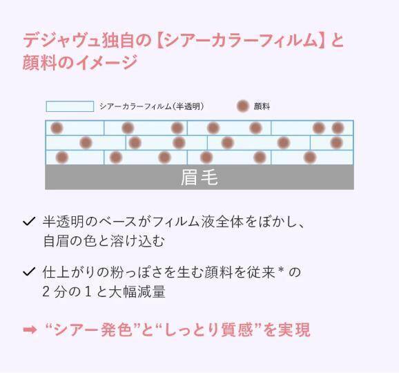 デジャヴュの人気眉マスカラ「シアーカラーブロウ」から初の限定色登場♡甘さ控えめの"くすみピンク"で洒落感アップ