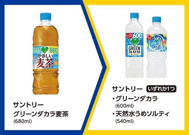 【ミニストップ】8月3日までアイス「森永アロエヨーグルト味」「杏仁豆腐バー」など無料券ゲットのチャンス！夕方～夜限定でお得なクーポンも。