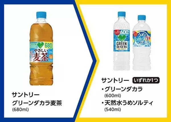 「【ミニストップ】8月3日までアイス「森永アロエヨーグルト味」「杏仁豆腐バー」など無料券ゲットのチャンス！夕方～夜限定でお得なクーポンも。」の画像