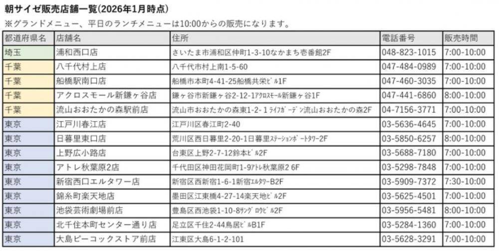 話題の「朝サイゼ」、2月・3月の追加店舗はどこ？福島、神奈川、宮城に初上陸！