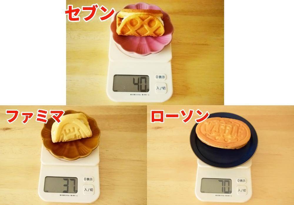 コンビニ「ワッフル」食べ比べ！コスパ、味、サイズをファミマ・セブン・ローソンで徹底比較