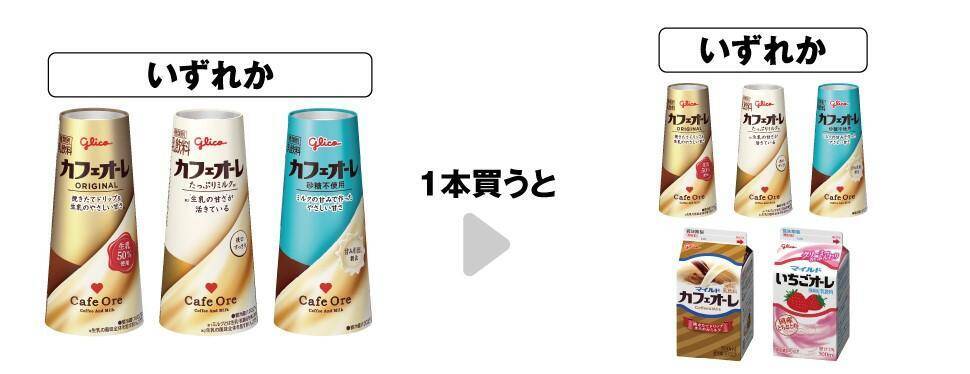 【セブン】7月23日から「プライドポテト」「カフェオーレ」などの無料券が登場中。7月の週末限定お菓子無料券は今週がラスト。