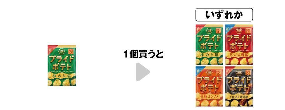 【セブン】7月23日から「プライドポテト」「カフェオーレ」などの無料券が登場中。7月の週末限定お菓子無料券は今週がラスト。
