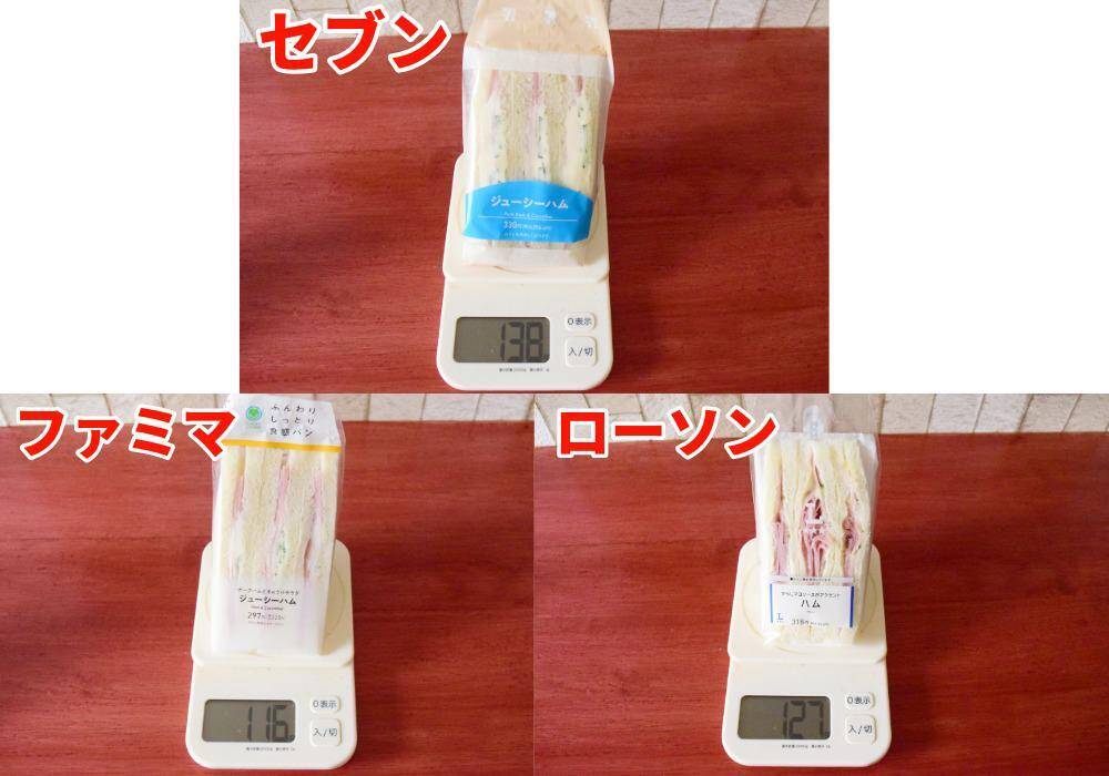 コンビニの「ハムサンド」食べ比べ！ハムの味わいをしっかり堪能できるのはどれ？《実食レビュー》