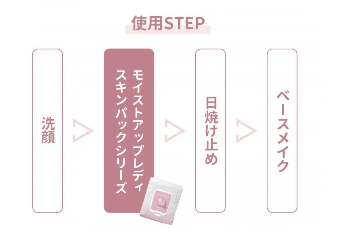 メイクのりアップ♡ウォンジョンヨの人気スキンパックに70枚入りの大容量タイプが仲間入り！《数量限定》