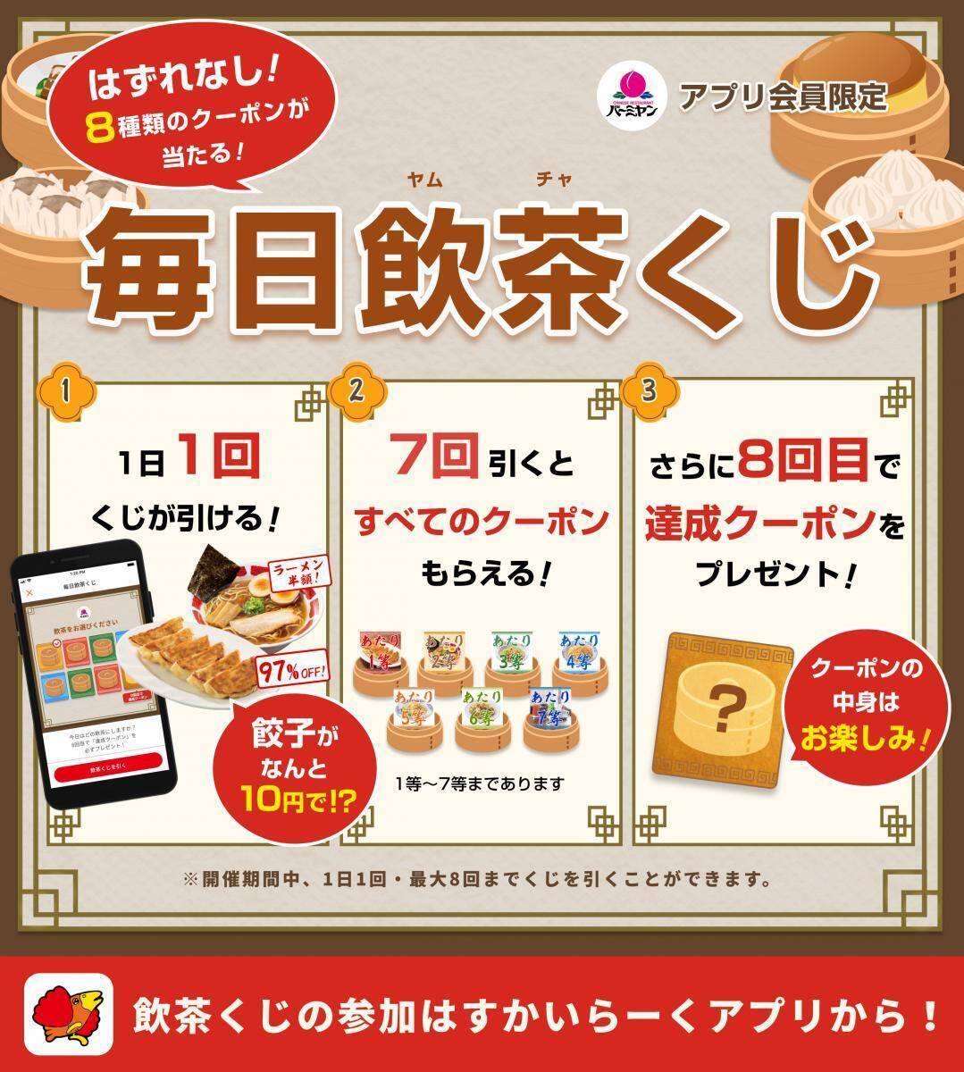 【バーミヤン】餃子10円、ラーメン半額！ハズレなしの「毎日飲茶くじ」でお得なクーポンゲットして《6月21日まで》